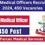 AFMS Medical Officers Recruitment 2024