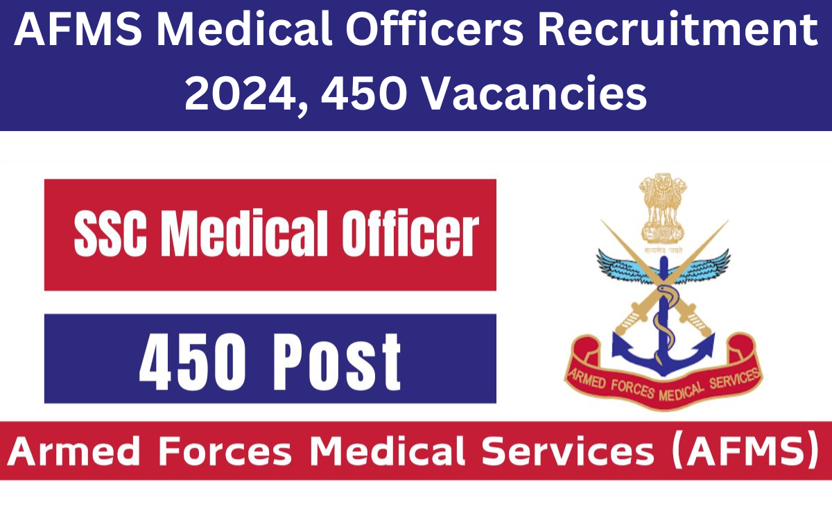 AFMS Medical Officers Recruitment 2024