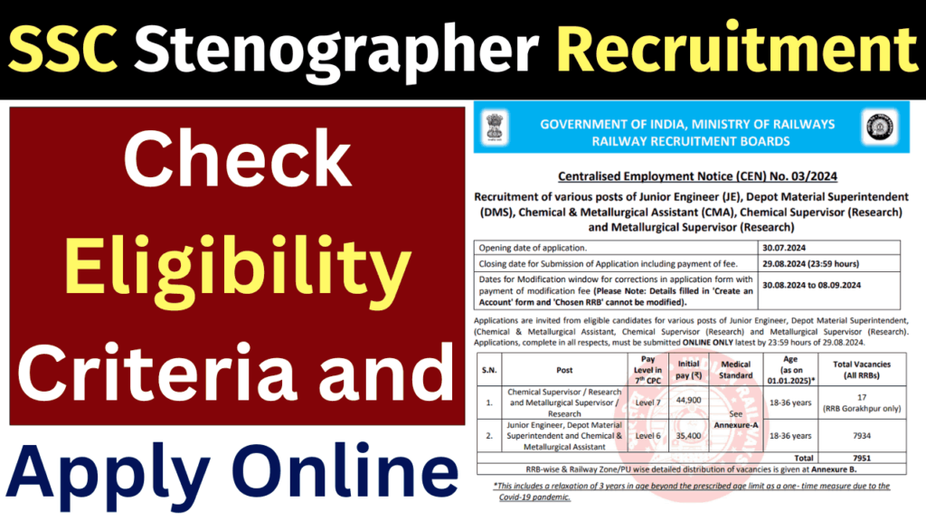 SSC Stenographer Recruitment 2024