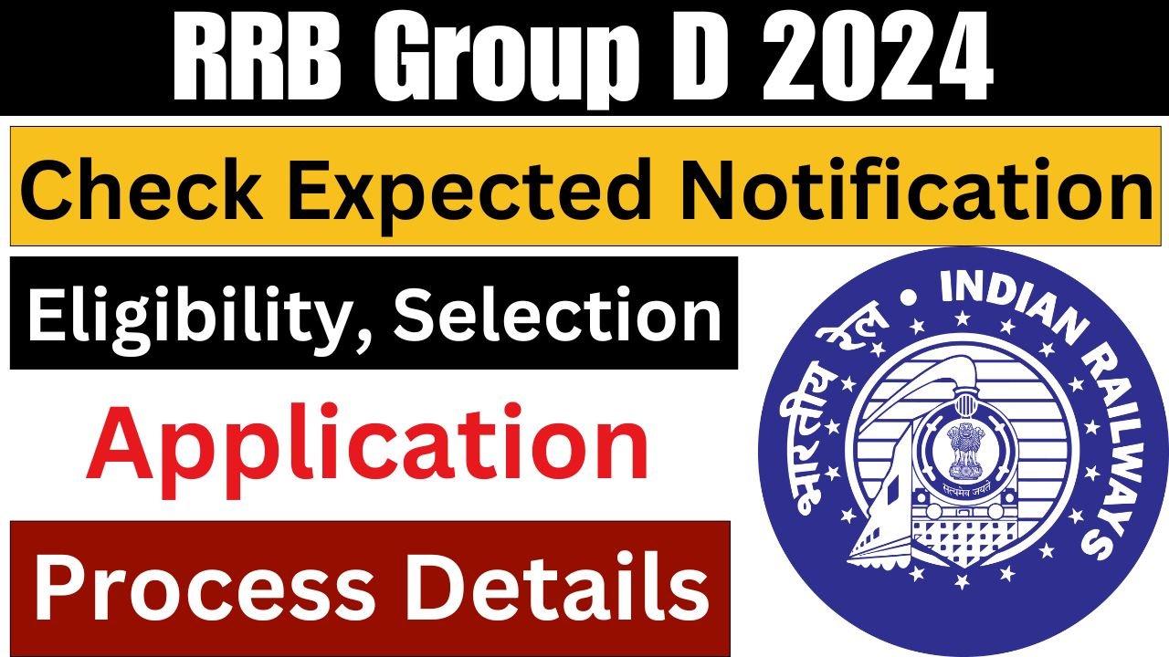 SSC CPO Result 2024