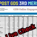 India Post GDS 3rd Merit List