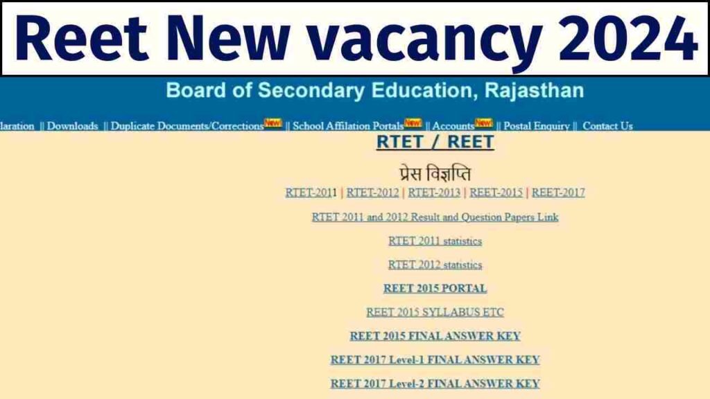 Rajasthan Reet New Vacancy 2024